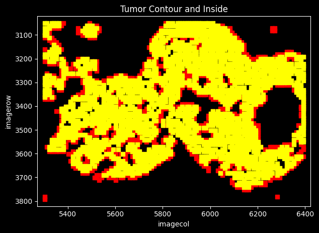 ../../_images/36d7e1c14c158b5cc828c675a6e4c90cbeb324ec1c47f5e20957244bf5f44014.png