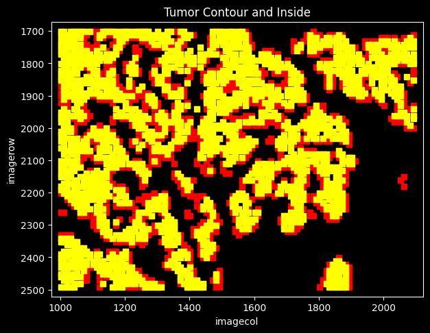 ../../_images/41450fe13c40b355dcf4e897a7796c788c0bc196a60cc3953a301b99d36ae533.png