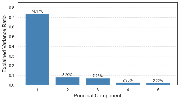 ../../_images/a18882b1a542dccea2b0d4514890fb3fafa7d38ee8c32fc101d8142b43d99e95.png