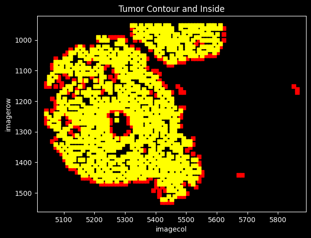 ../../_images/a5a9119cfd06a135473de8bf0f13d7b0dc2e69d45c5bc0a4ab1598ffcd01f618.png
