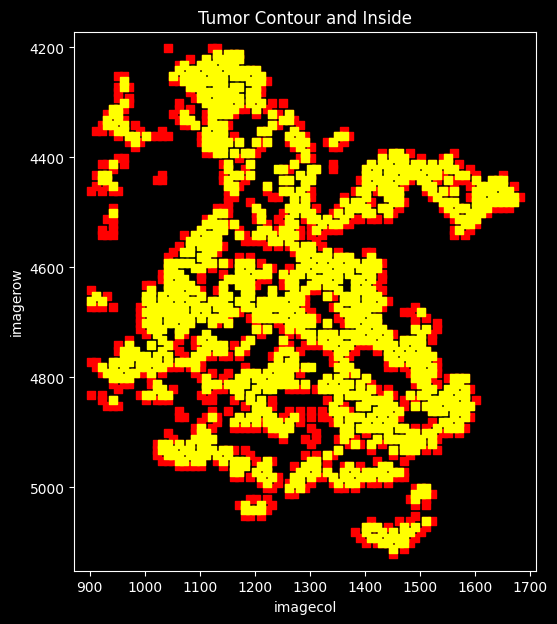 ../../_images/b63b2606bb68371b450b93d3fbc96f54c8bf9c5f47c66012ff05d0dcff5f61c0.png